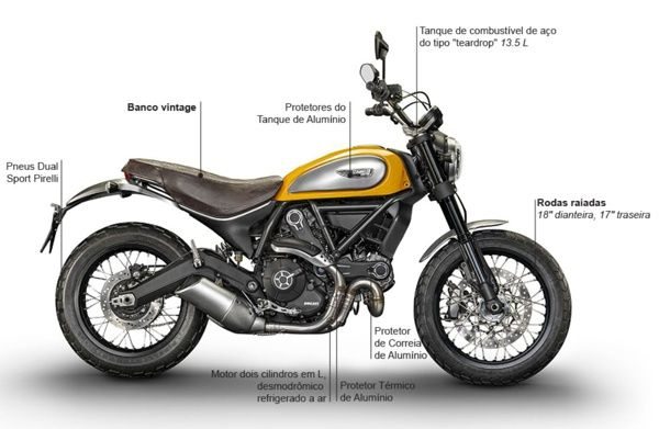 acessorios-ducati-scrambler Ducati Scrambler 2023 - Preço, Ficha Técnica, Fotos