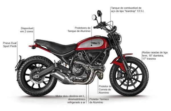 nova-ducati-scrambler Ducati Scrambler 2023 - Preço, Ficha Técnica, Fotos