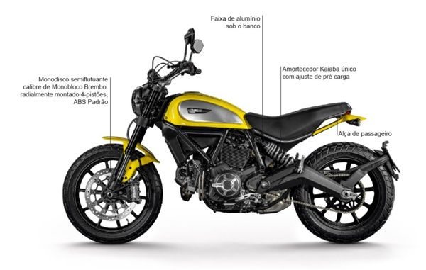 preco-ducati-scrambler Ducati Scrambler 2023 - Preço, Ficha Técnica, Fotos