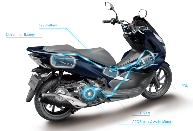 versao-hibrida-moto-honda Honda Inova com o Desenvolvimento de uma Moto Híbrida!