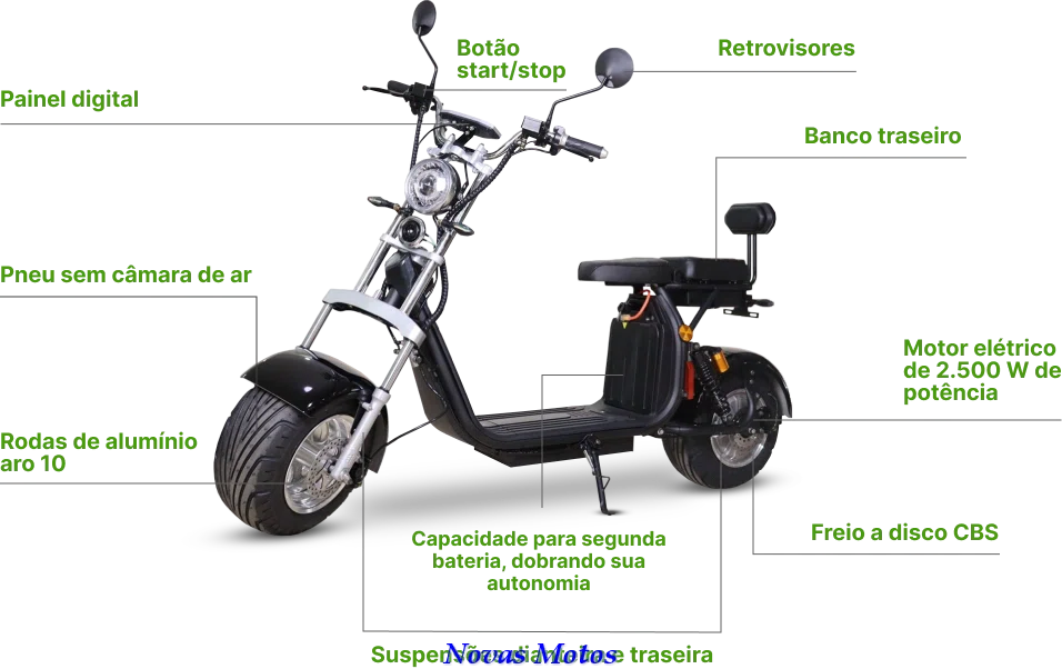 ficha-tecnica-scooter-eletrica-watts-w2 Nova Watts W2 2024 - Mais uma scooter elétrica no pedaço