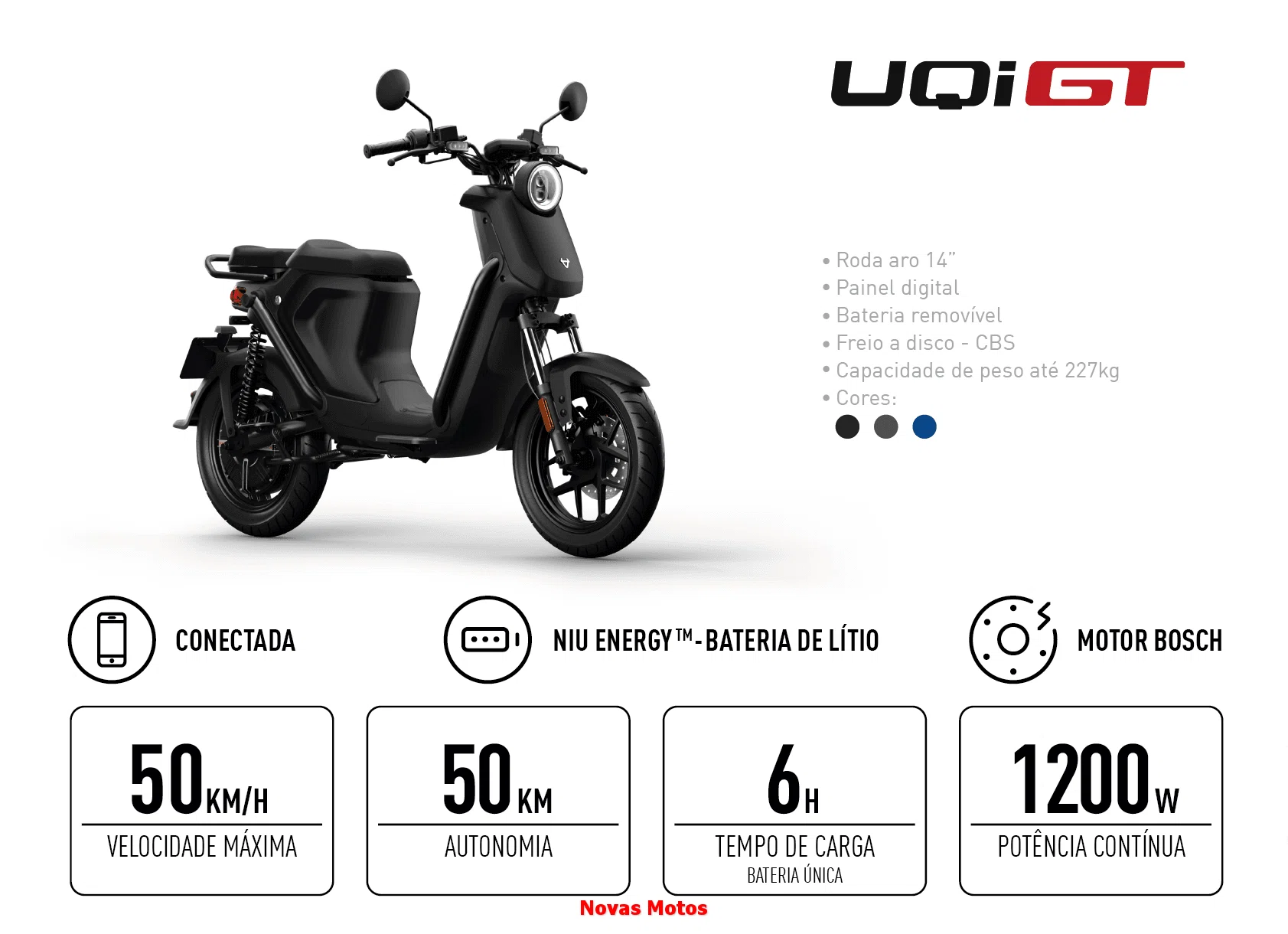 nova-niu-uqi-gt Nova Moto Elétrica NIU UQi GT 2024 - Muito Linda, já quero e você!?